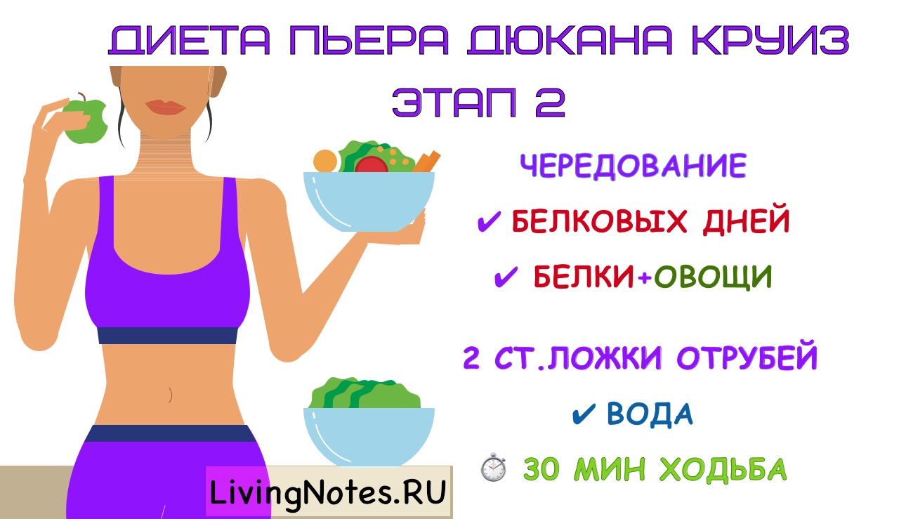 декан второй этап схема