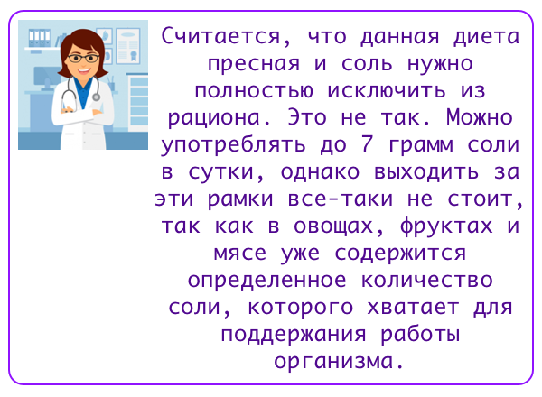 реальные отзывы