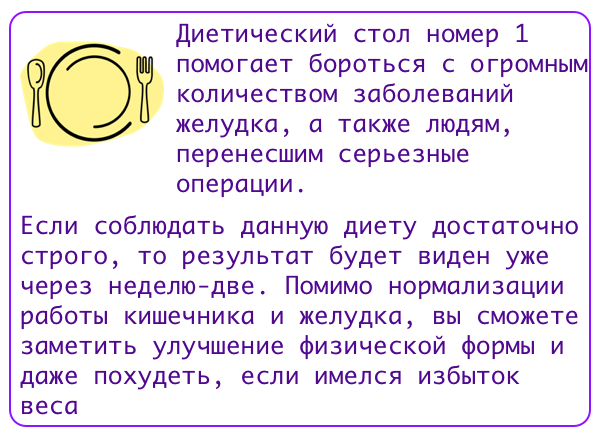 отзывы о диете