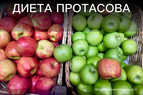 Диета Кима Протасова ✦ На сколько можно похудеть? ▶︎ Калькулятор.