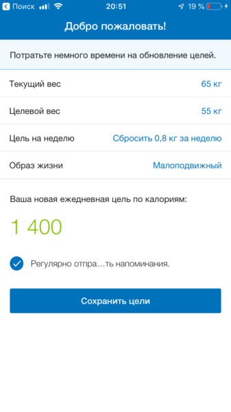 Лучшие приложения для подсчета калорий.