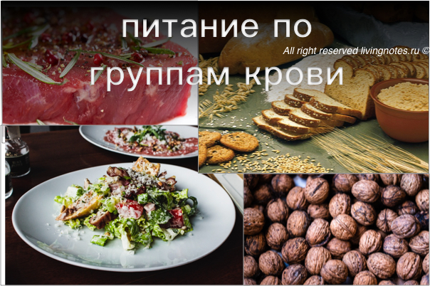 Диета по группе крови